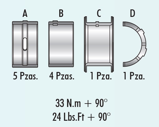 COJINETES DE BANCADA MORESA